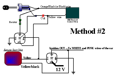 1999 s-10 remote start - Last Post -- posted image.