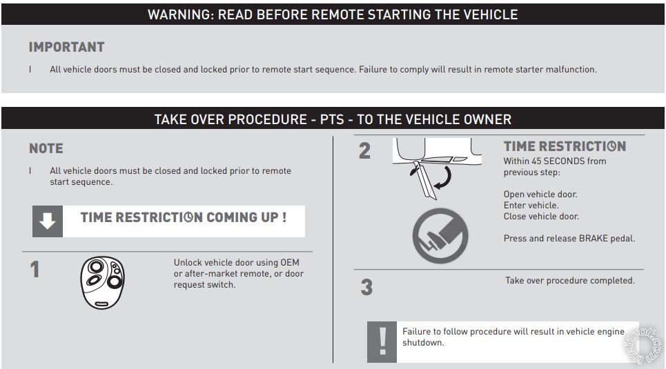 2015 Hyundai Sonata, Security and Remote Start - Page 2 -- posted image.