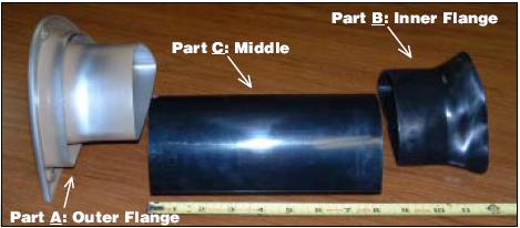 Whats the Best bandpass box? -- posted image.