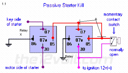 1995 mustang gt starter kill switch -- posted image.