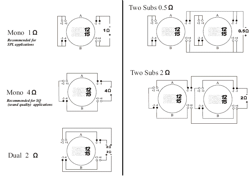 whats the best way to wire 6 subs - Page 3 -- posted image.