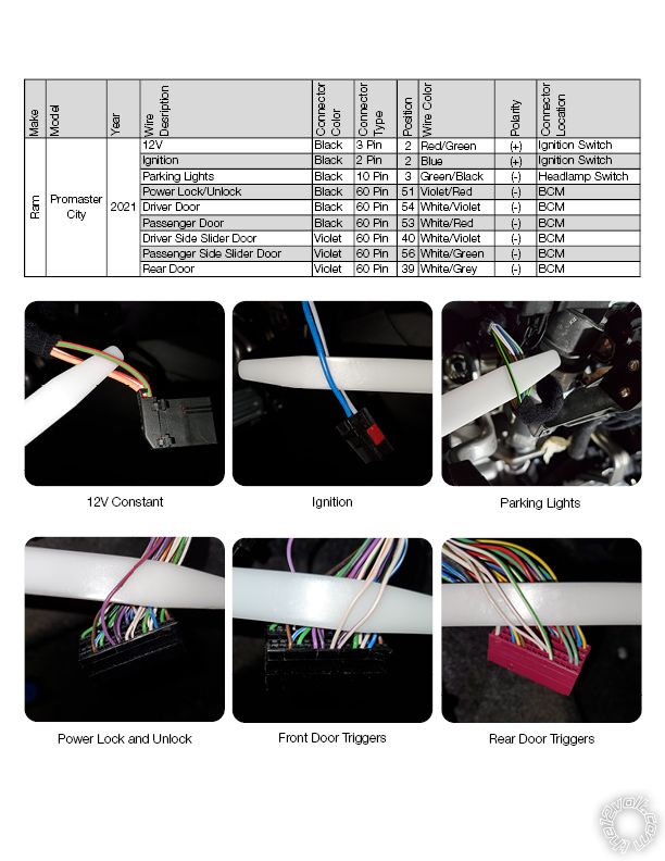 2021 Ram ProMaster City, Alarm Wiring -- posted image.