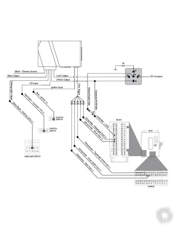 2021 Ram ProMaster City, Alarm Wiring -- posted image.