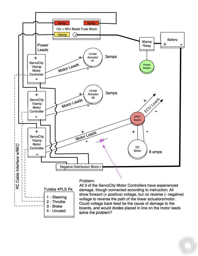 blowing motor controller boards -- posted image.