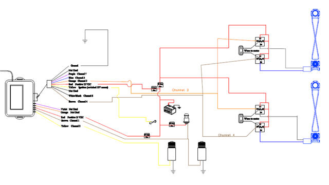 remote windows, doors -- posted image.