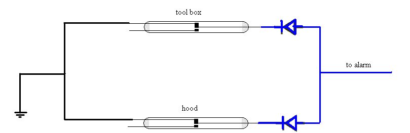 reed switch wiring - Last Post -- posted image.