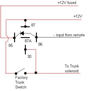 Blowing trunk output? - Page 2 -- posted image.