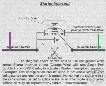 99 camaro, viper 5901 - Page 2 -- posted image.