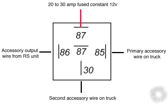 2003 ram manual remote start ultra start -- posted image.