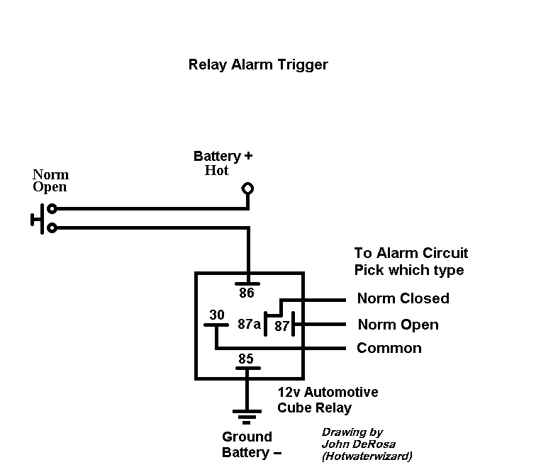 triggering an alarm by cutting one wire -- posted image.