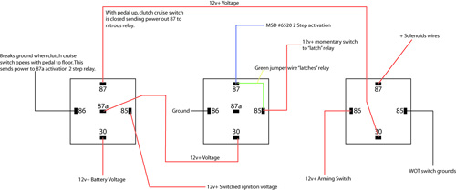 Line Lock with 2 Step, But Separate, Nitrous - Last Post -- posted image.