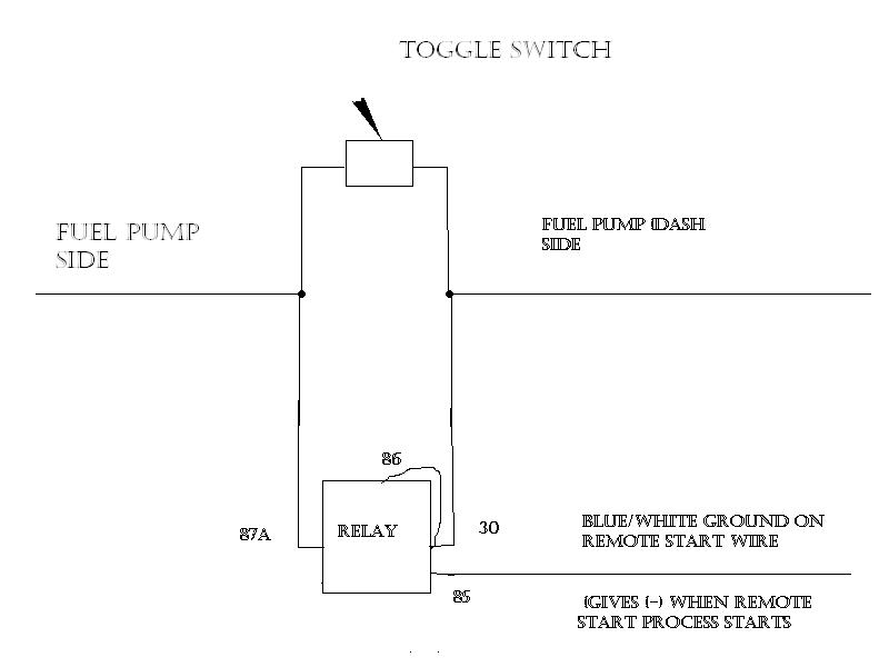 starter/fuel/igntion kill w/ remote start - Last Post -- posted image.