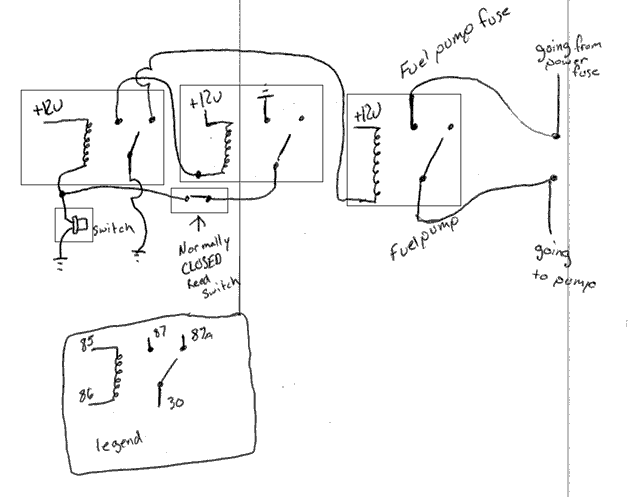 fuel pump cutoff -- posted image.