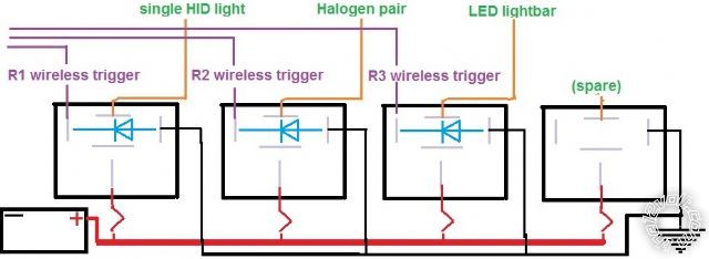 power distribution - Page 4 -- posted image.