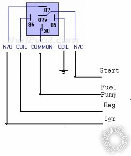 Fuel Pump, 1970 Fiat Spider - Last Post -- posted image.