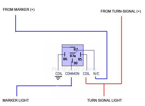 turn signal/marker light alternation -- posted image.