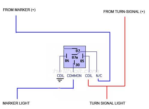 turn signal/marker light alternation -- posted image.