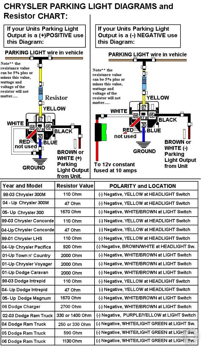 2006 dodge charger parking lights - Last Post -- posted image.