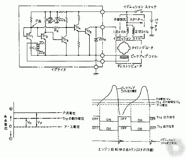 motorcycle replacement ignition module - Last Post -- posted image.