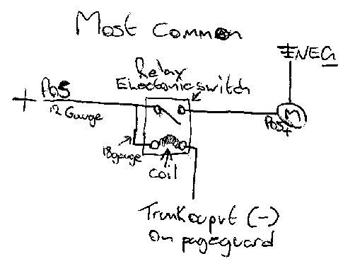 1982 Mazda 626 remote start -- posted image.