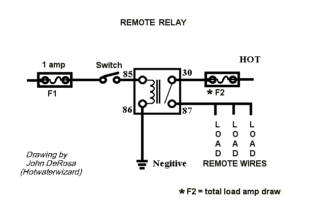 LED's on motorcycle - Page 2 - Last Post -- posted image.