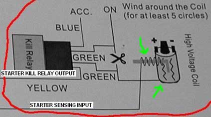 Auto Start Chevy Prizm Lsi 1998 -- posted image.