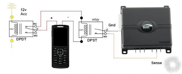 remote start via disposable cell -- posted image.