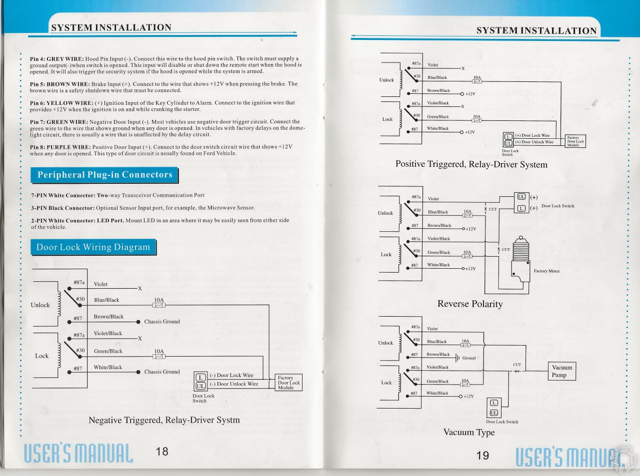 2000 Ford Exploder, Power Locks -- posted image.