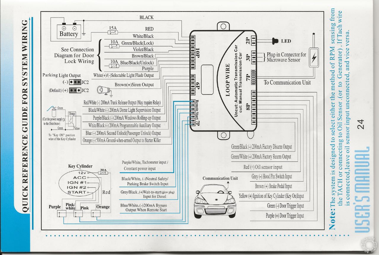 2000 Ford Exploder, Power Locks - Last Post -- posted image.