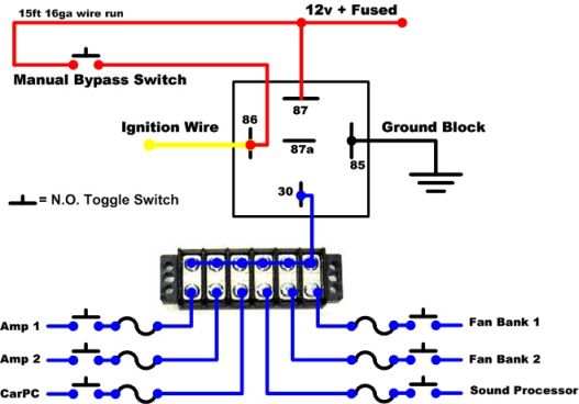 is it safe additional accessory diagram -- posted image.