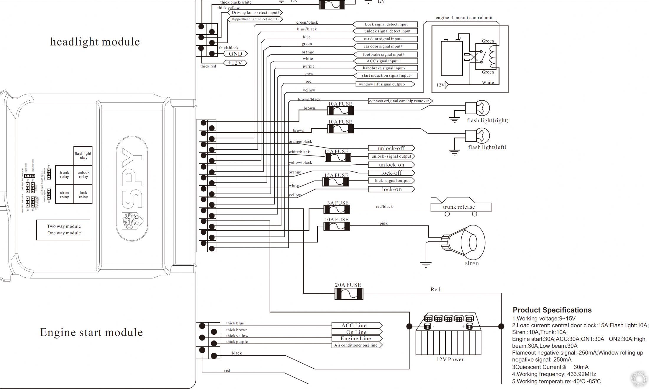 Spy LC095A Remote Starter, Volvo XC90 -- posted image.