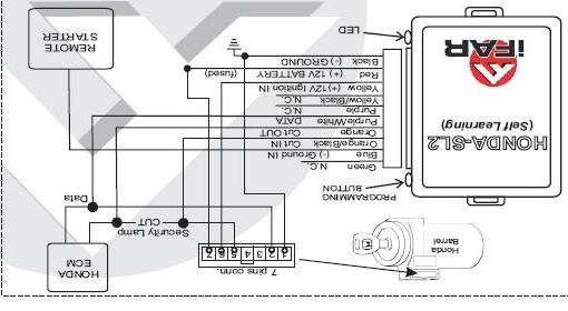 Honda Ridgeline RT, bypass modules? -- posted image.