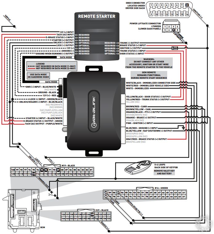 2015 Nissan Rogue, Viper 5706v Startup Issue -- posted image.