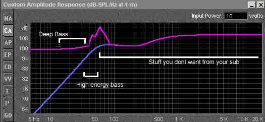 vented enclousure -- posted image.