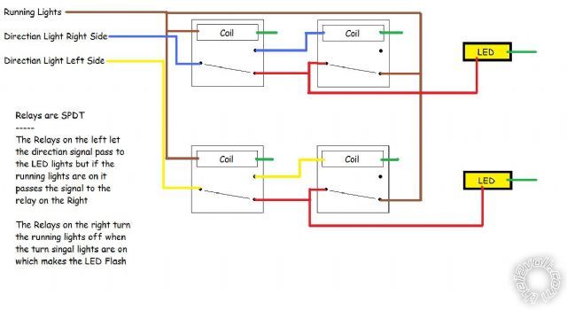 turn signals and running lights -- posted image.