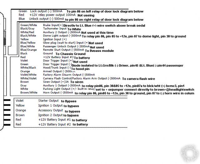 05 saturn ion redline, alarm/remote start - Page 3 - Last Post -- posted image.