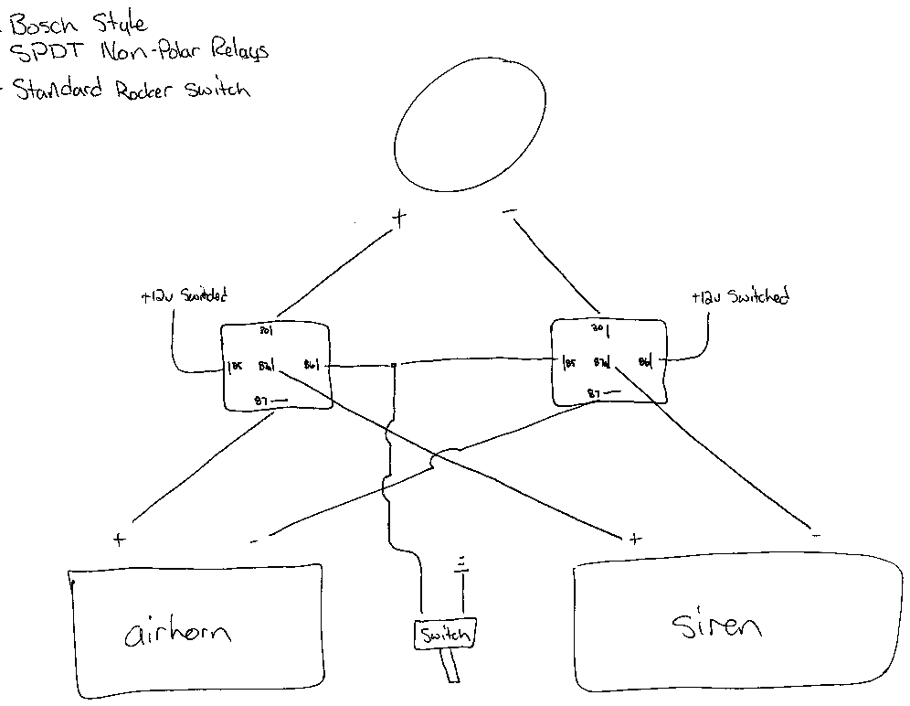 Diagram needed on switchin inputs/outputs -- posted image.