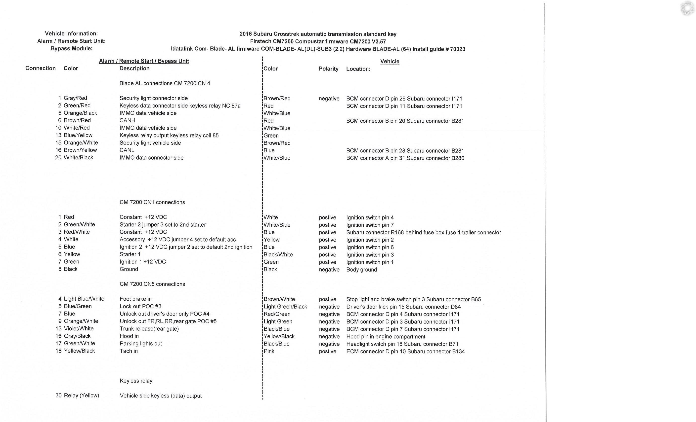 2016 Subaru Crosstrek, Firstech CM7200, Compustar 2W901R-SS - Page 2 -- posted image.