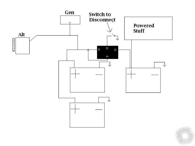 12V Battery Isolator Switch Wiring Diagram from www.the12volt.com