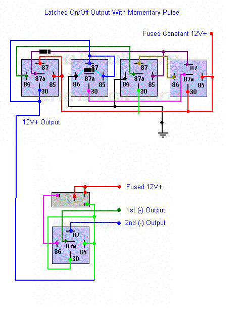 single pulse on/off? -- posted image.