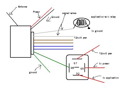 neon light remote switch -- posted image.