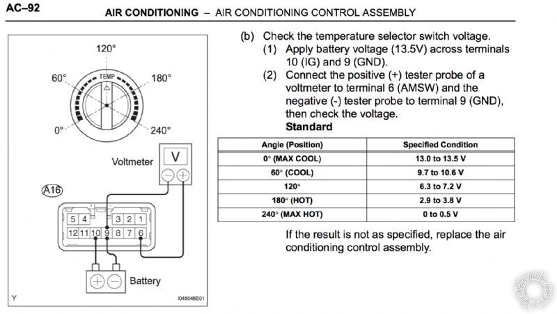 Remote start automatically set heat and blower -- posted image.