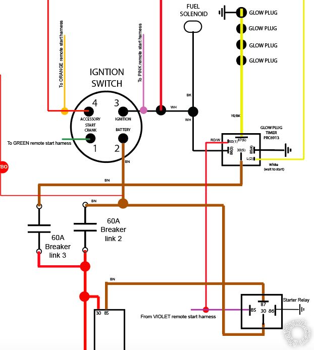 Viper 5806v Remote Start, Land Rover TDI Diesel -- posted image.