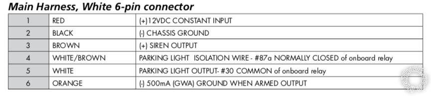 Viper Alarm and 516L DEI Unit Wiring Check - Last Post -- posted image.