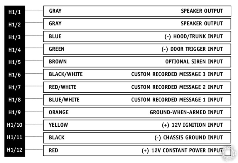 Viper Alarm and 516L DEI Unit Wiring Check -- posted image.