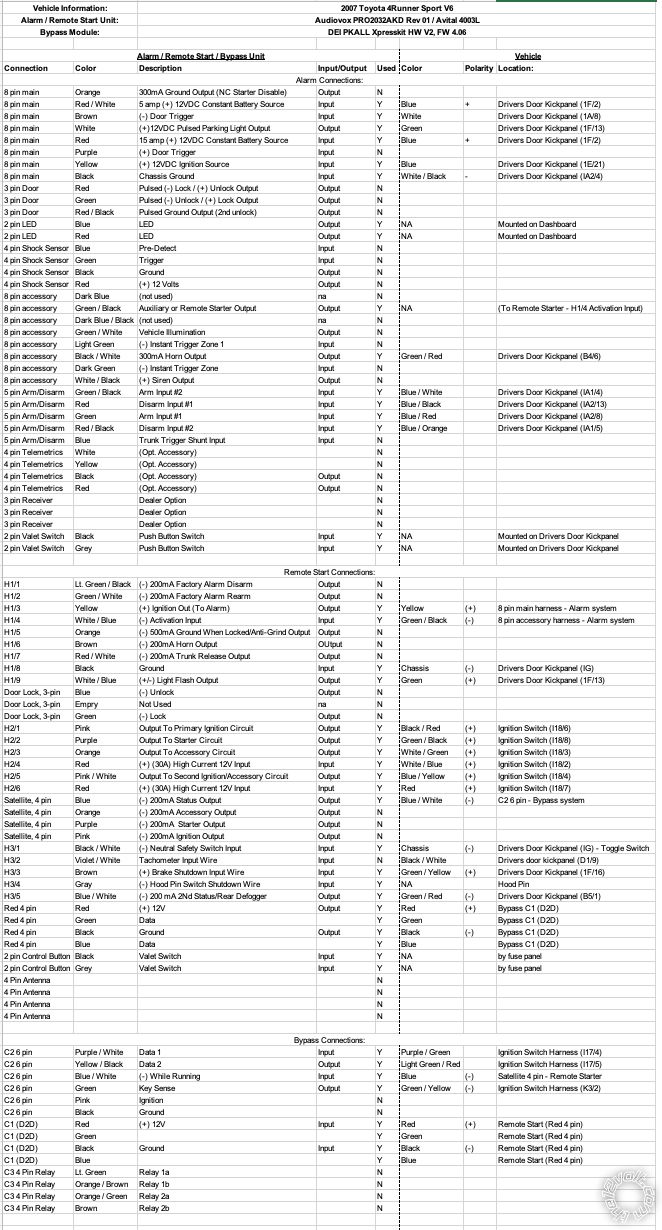 2007 Toyota 4Runner, Avital 4003, PRO2032AKD, PKALL Install Summary -- posted image.