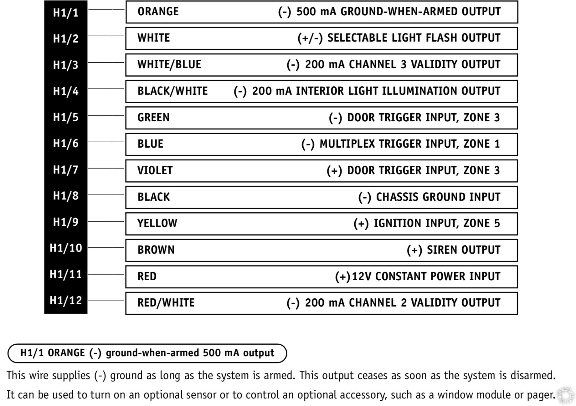 529t or 530t on Window Motor, Connect to Aux on Car Alarm -- posted image.