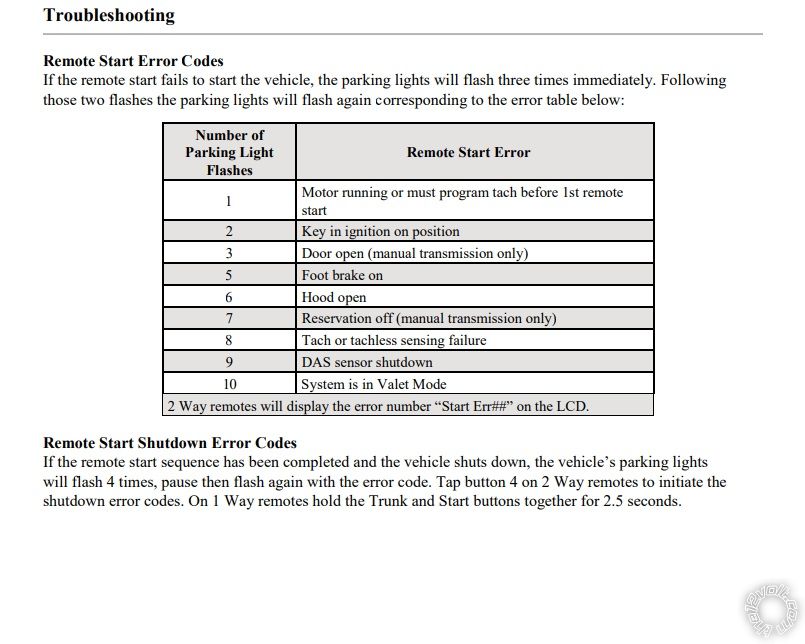 Compustar CM7000 Reservation Mode Issue - Last Post -- posted image.