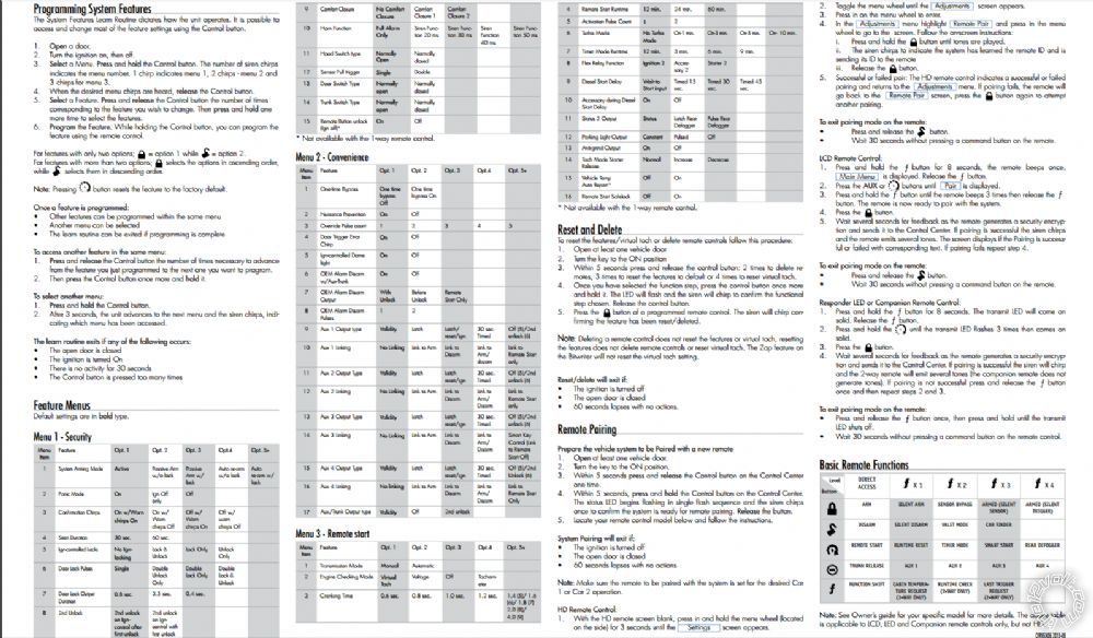 Programming System Features Viper 5706v -- posted image.