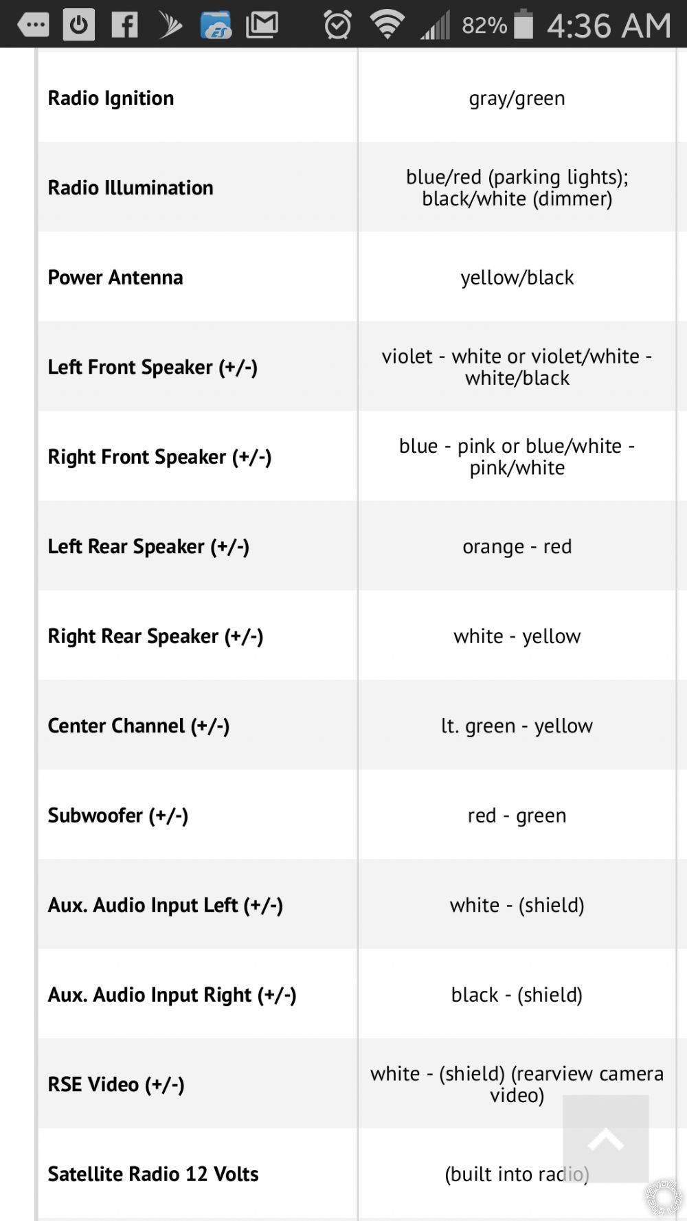 2016 Subaru Legacy Stereo Wiring -- posted image.